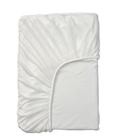 Waterproof mattress topper IKEA Grusnarv
